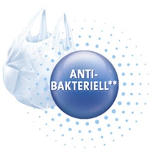 Bad & Kosmetik